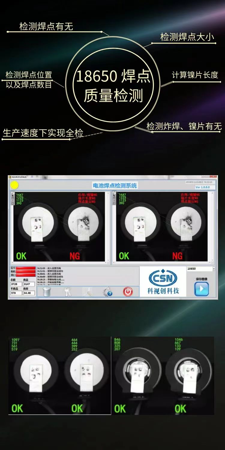18650焊點質量檢測詳情頁.jpg