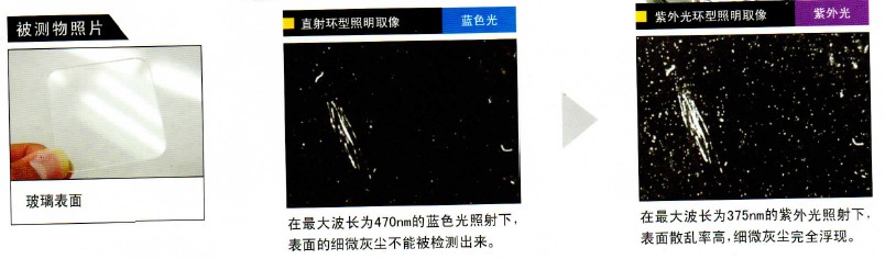 UV紫外光可以檢測(cè)一般光源所不能檢測(cè)的劃痕和異物.jpg