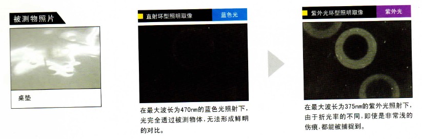 UV紫外光可以檢測(cè)一般光源所不能檢測(cè)的劃痕和異物3.jpg